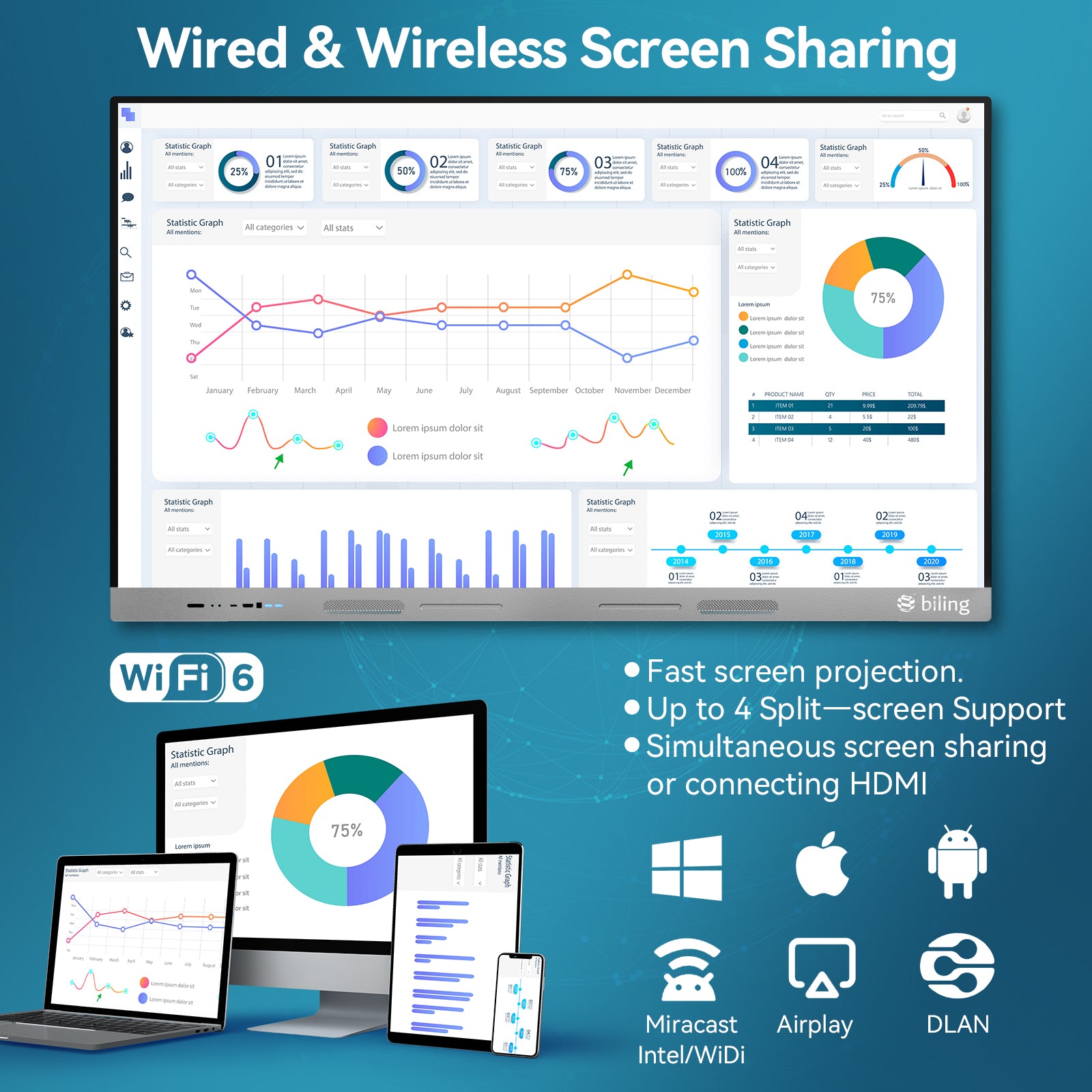 Smart Interactive Whiteboard 4K Screen - Android & Windows System | Gemdragon Display