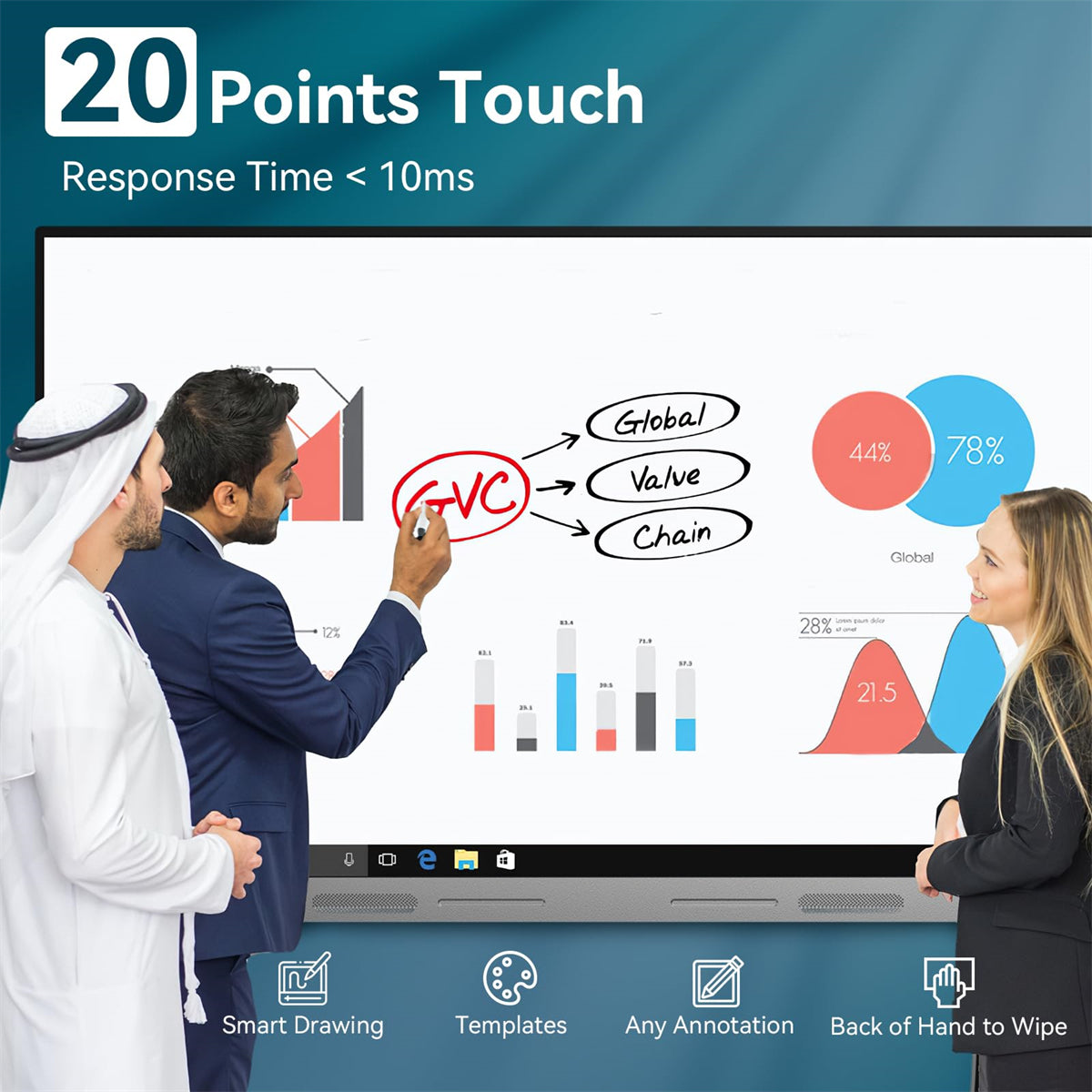 75 Inch Smart Board | Interactive Whiteboard for Education and Business