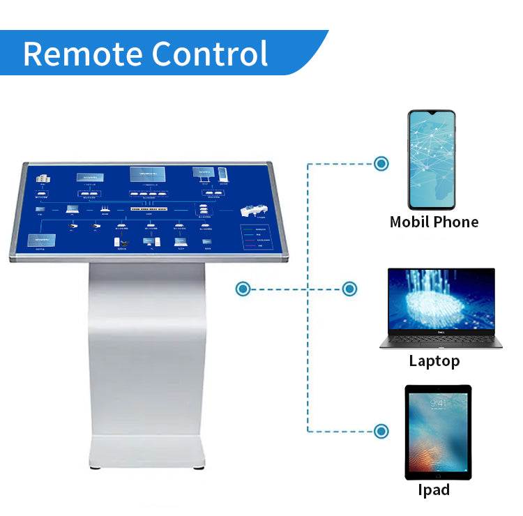 Revolutionary Horizontal Interactive Display Kiosk | Gemdragon Digital Signage