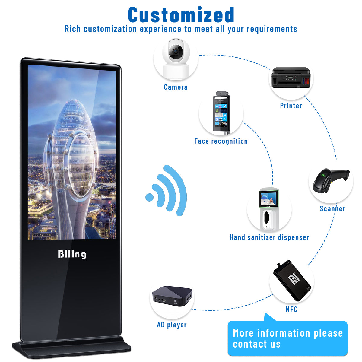 Super Thin Floor Standing Digital Signage Kiosk Stand-alone System | Commercial Displays and Screens