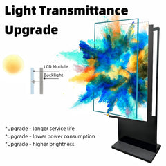 Revolutionize Your Display Experience with Gemdragon's Ultra-Thin Vertical Digital Signage