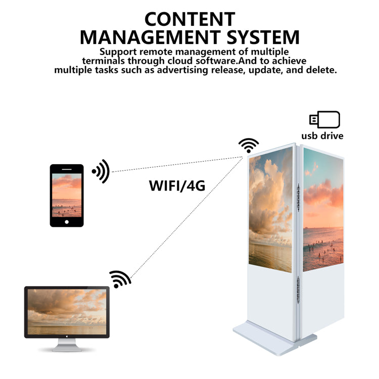 Double Sided Digital Display - HD, Ultra-thin, Energy-saving Indoor Advertising Solution