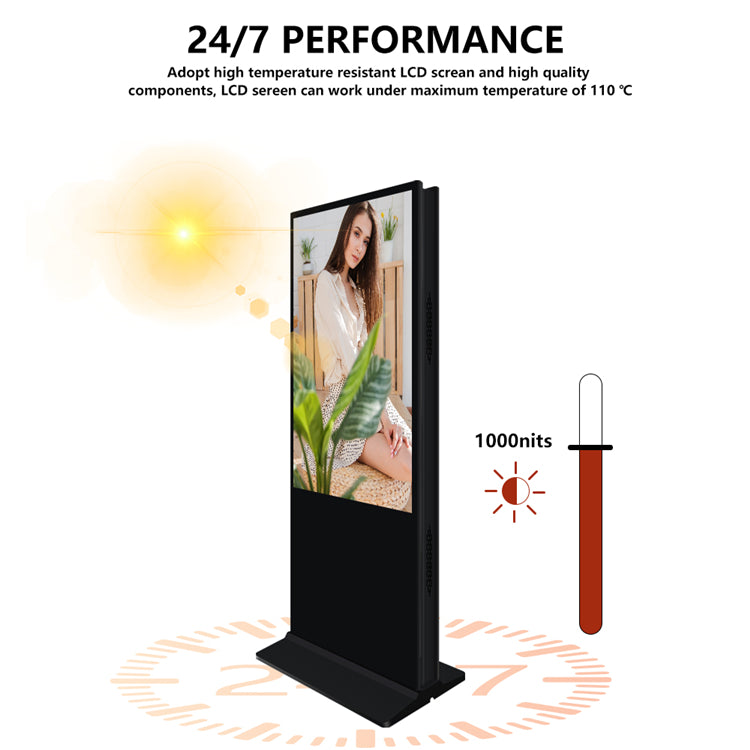 Double Sided Digital Display - HD, Ultra-thin, Energy-saving Indoor Advertising Solution